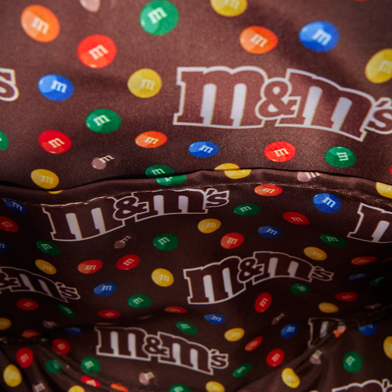 M&Ms Figural Mini Backpack – Loungefly