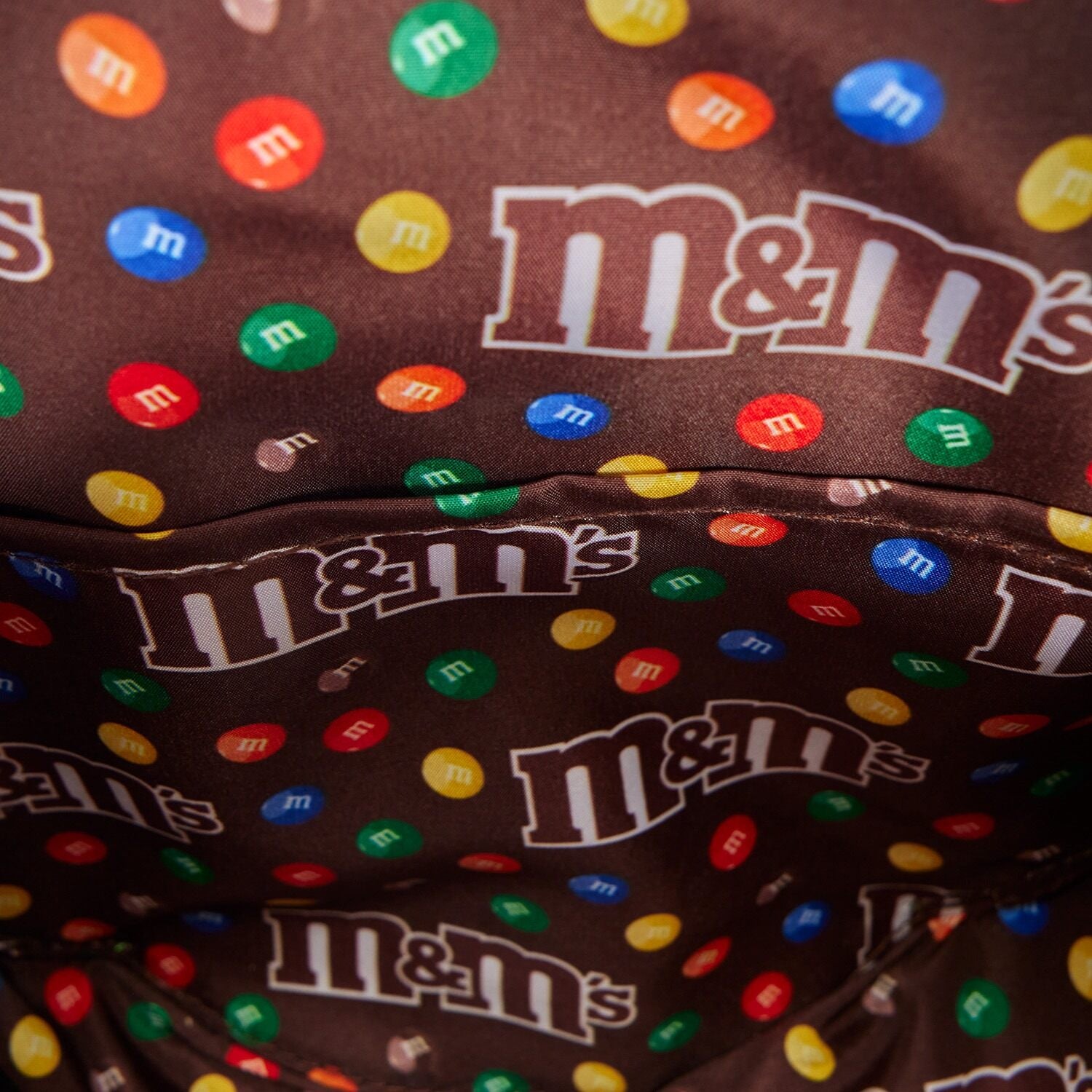 M&Ms Figural Mini Backpack – Loungefly